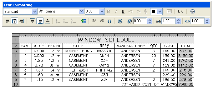 dimension style autocad ltscale chart